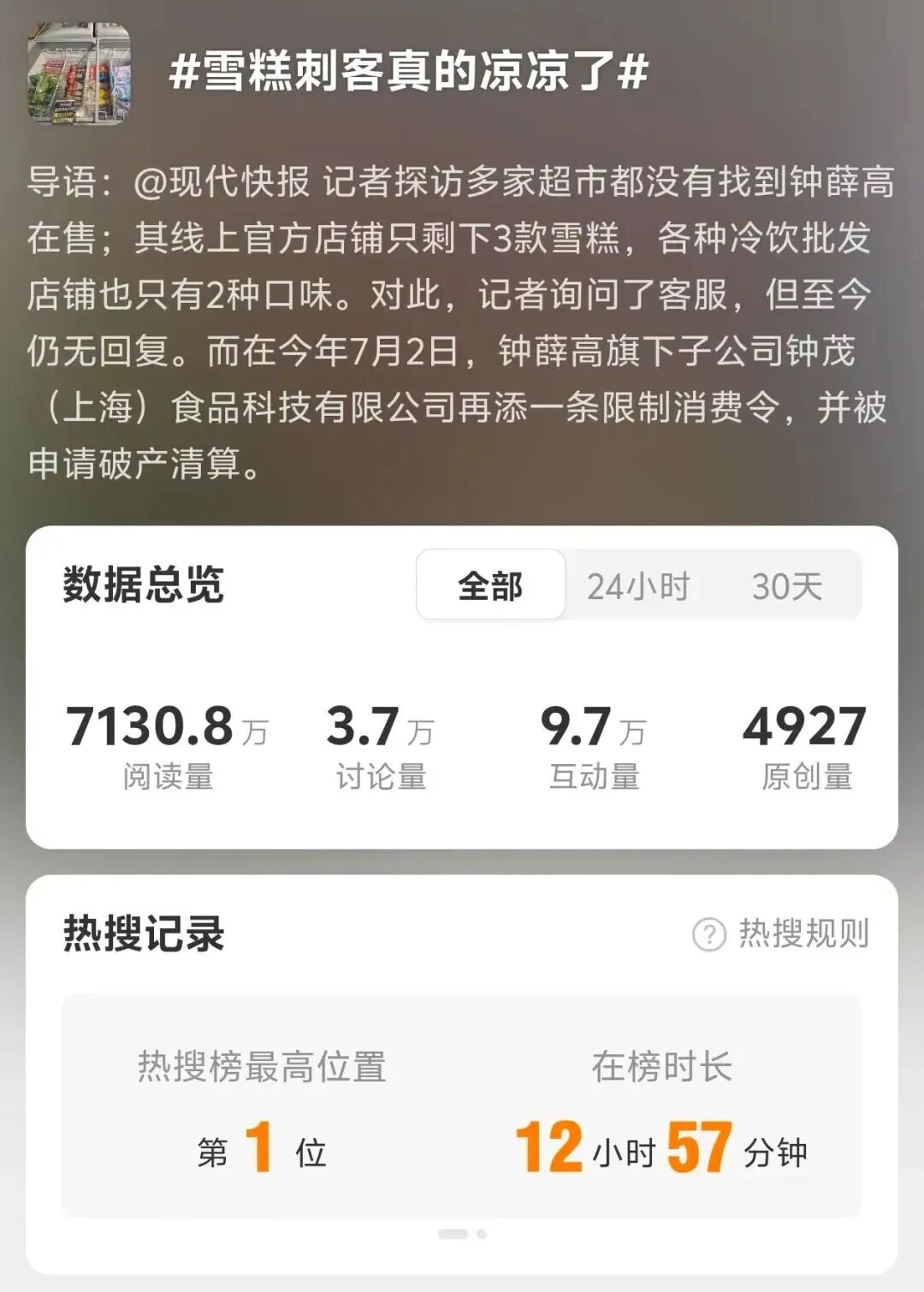 打了5年官司,公司都已被申请破产,钟薛高终审胜诉:此前被恶意剪辑“爱要不要”,被告面临230万元赔偿 打了5年官司,公司都已被申请破产,钟薛高终审胜诉:此前被恶意剪辑“爱要不要”,被告面临230万元赔偿