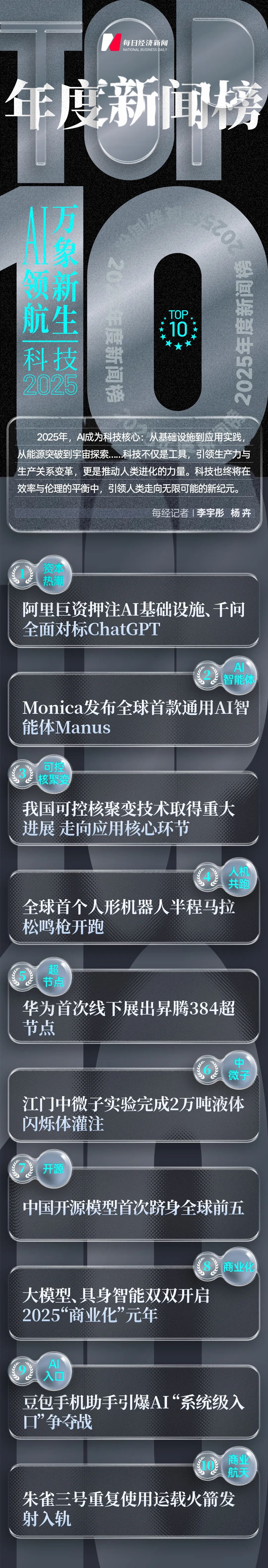 AI领航，万象新生：2025中国十大科技进展革新发展纪元