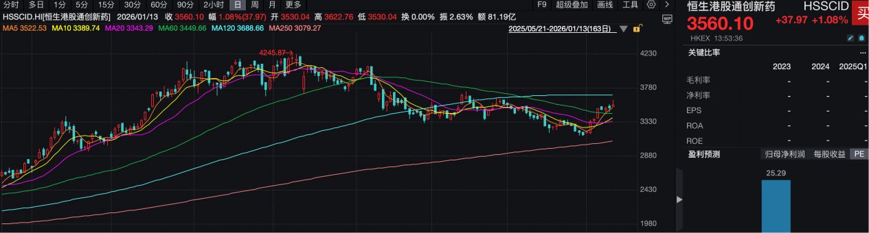 港股“子”曰 | 56亿美元利好 港股“子”曰 | 56亿美元利好