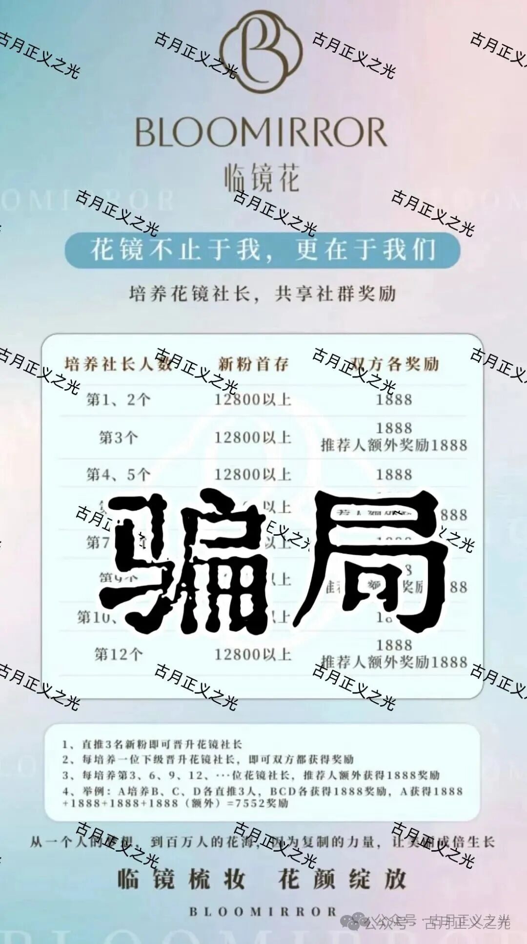 骗局揭秘:“临镜花”大量投诉反诈文章,实名举报临镜花(香港)美妆有限公司进行非法集资诈骗活动,马上要崩盘跑路了! 骗局揭秘:“临镜花”大量投诉反诈文章,实名举报临镜花(香港)美妆有限公司进行非法集资诈骗活动,马上要崩盘跑路了!