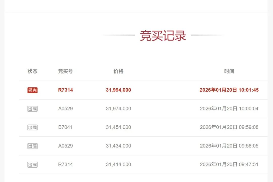 3199万元!杭州江景豪宅拍卖成功,还欠电费燃气费!原主人是浙江房企大佬,爱好骑行、划船,名下公司刚退市 3199万元!杭州江景豪宅拍卖成功,还欠电费燃气费!原主人是浙江房企大佬,爱好骑行、划船,名下公司刚退市