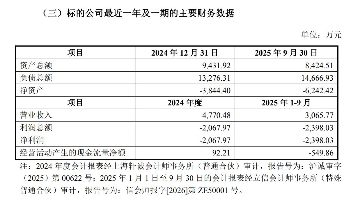 3570万元拿下湖南蓝怡51%股权！明德生物一个月内两度并购，能否打开第二增长曲线？