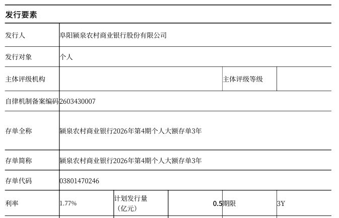 更多短期大额存款利率步入1%以下 “天量”存款到期后会搬家吗？