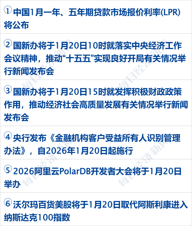 特朗普拒绝说明是否会以武力夺取格陵兰;包钢板材厂爆炸事故已造成6死4失联;万科被执行约10.9亿元;知名大V被罚没超8300万元丨每经早参 特朗普拒绝说明是否会以武力夺取格陵兰;包钢板材厂爆炸事故已造成6死4失联;万科被执行约10.9亿元;知名大V被罚没超8300万元丨每经早参