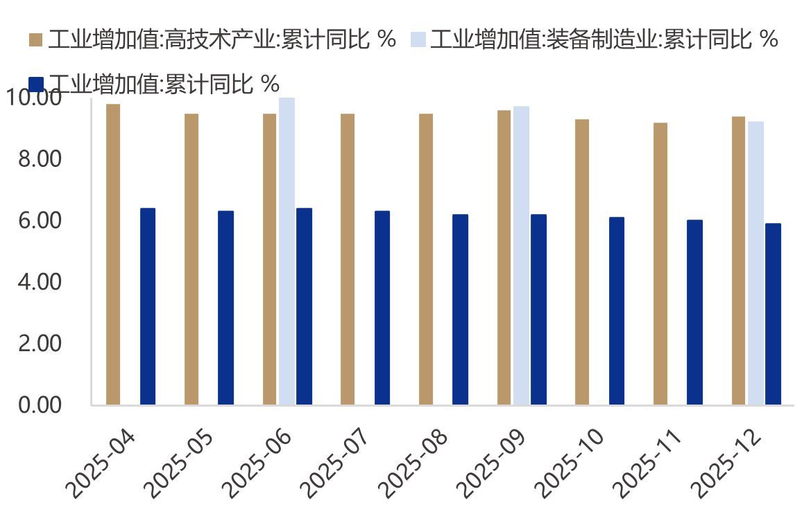 解读2025中国经济年报 | 这份经济成绩单有多不平凡？答案藏在三组数据中