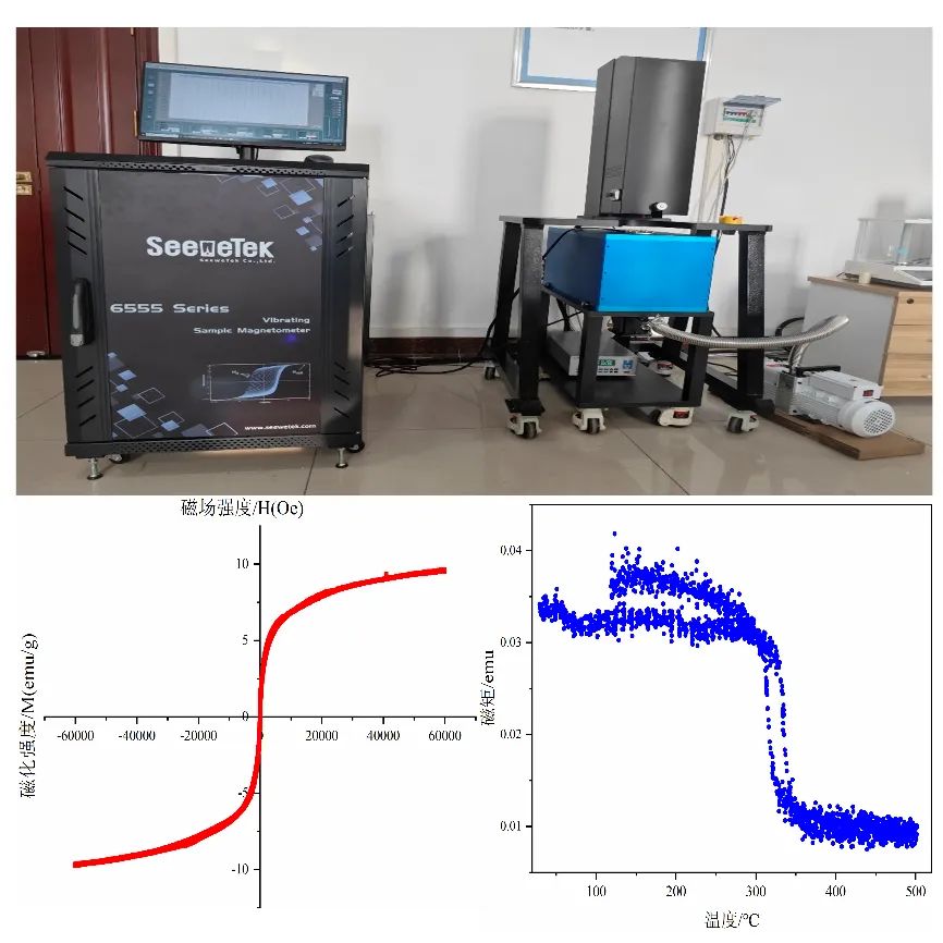 国内首台!永磁材料检测,迎国产超导新装备