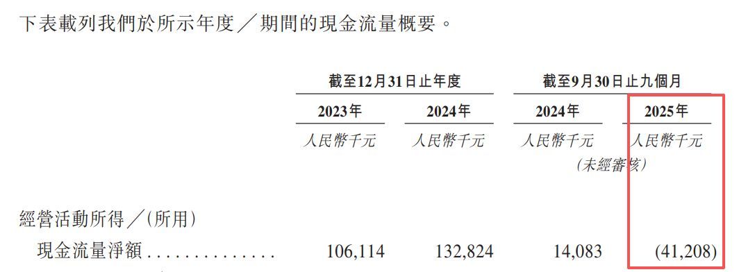 电子书巨头文石信息冲刺港交所:元太科技兼具最大供应商和主要股东身份,递表前曾密集且慷慨分红 电子书巨头文石信息冲刺港交所:元太科技兼具最大供应商和主要股东身份,递表前曾密集且慷慨分红