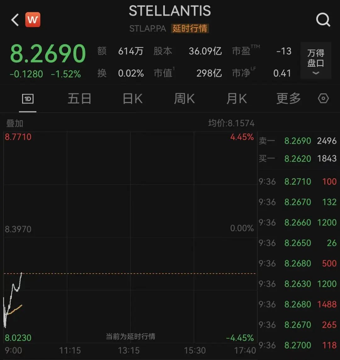 “我阻止了8场战争，却不给我和平奖”，特朗普给挪威首相发信息：不再有义务只考虑和平！欧洲反击，或动用“经济核武器”