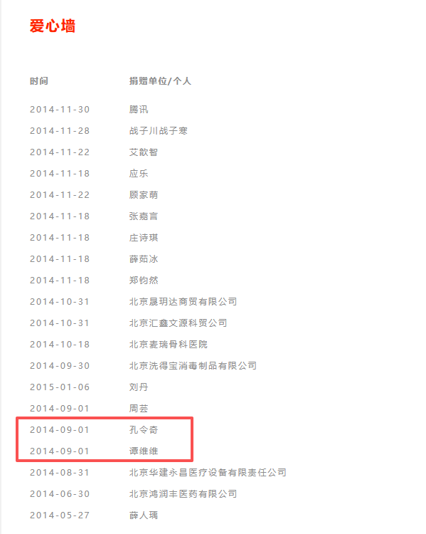 嫣然儿童医院捐赠名单曝光！那英、邓超、孙俪、陈建斌、刘亦菲等明星曾低调捐赠，张杰、谢娜曾捐赠病房