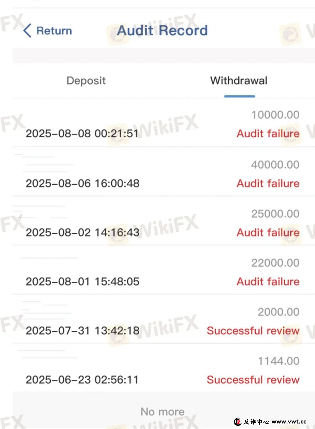 10倍收益能出金吗?PHYX TRADE平台两路冻结账户 10倍收益能出金吗?PHYX TRADE平台两路冻结账户