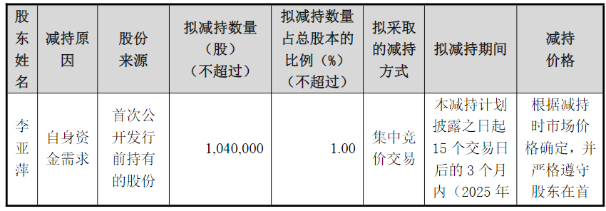 董事长、总经理、董秘和副总经理“组团”减持！开普检测业绩增长承压