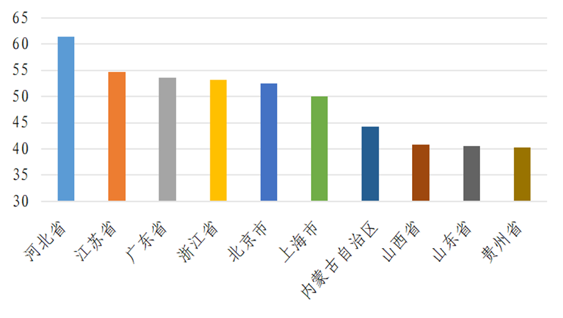 城市24小时 | 商业航天“第一城”，迎来新地标