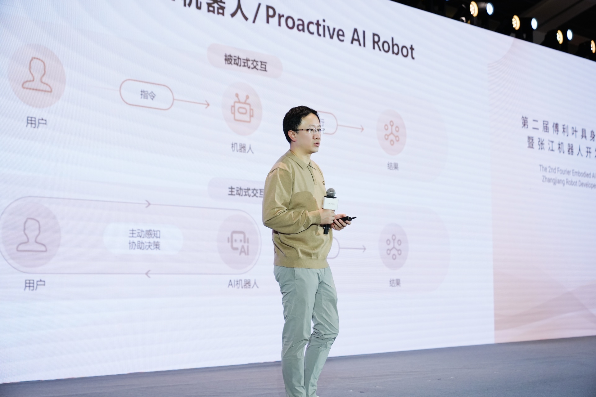 对话未来商业 | 用十年押中具身智能“主动交互” 命门   傅利叶创始人顾捷：机器人必须能够理解人，否则永远是工具