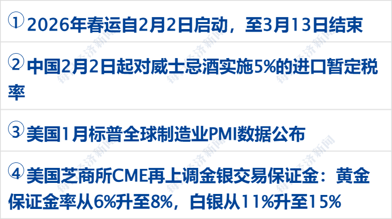 金价暴跌，深圳水贝挤满了人，扎堆买金；10亿元现金红包开抢，腾讯元宝登顶App Store免费榜；何小鹏回应机器人摔倒 | 每经早参