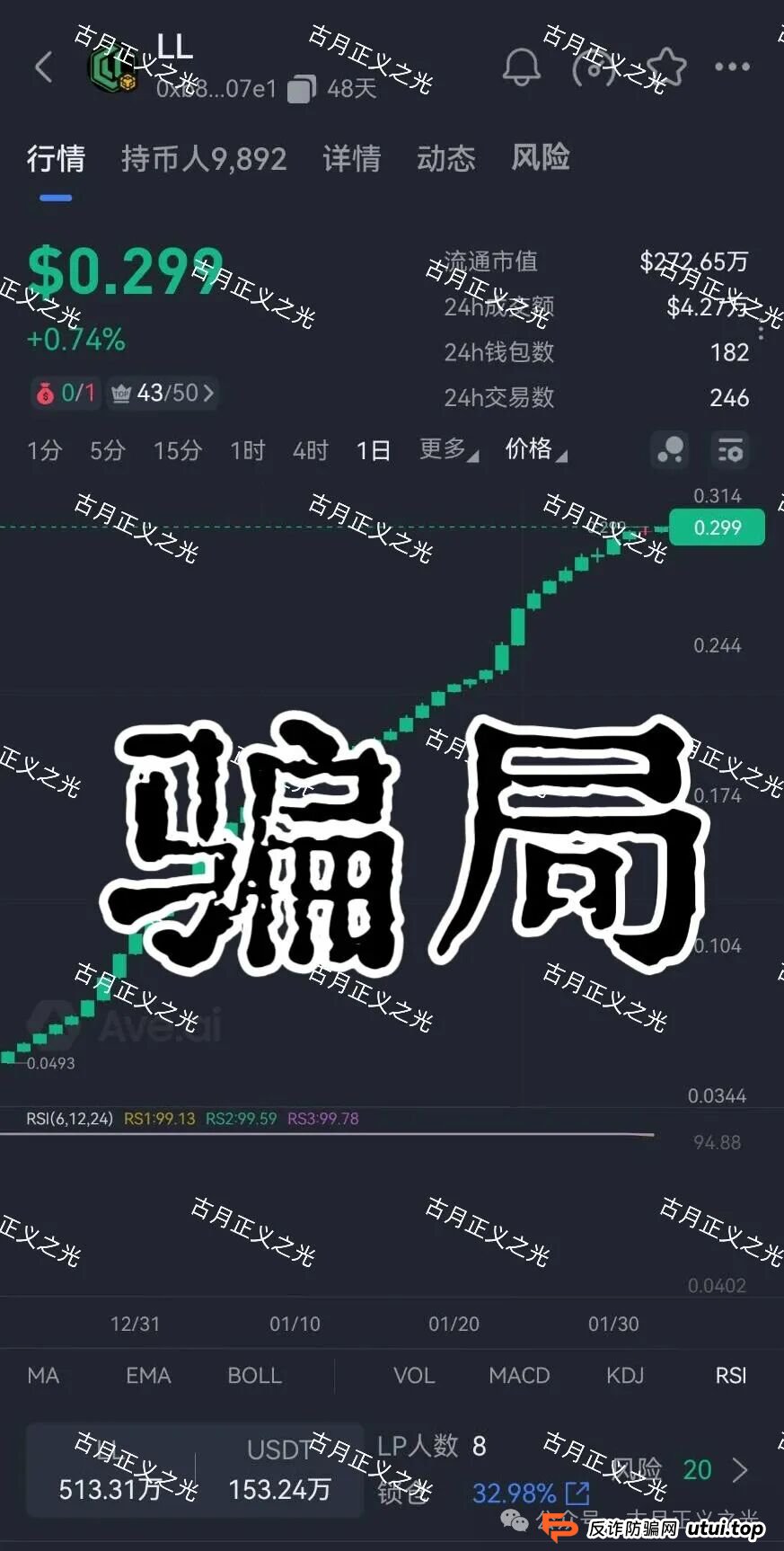 拉拉协议(LL Protocol)质押分红类资金盘骗局,LL币又来割韭菜了,别再当待宰的羔